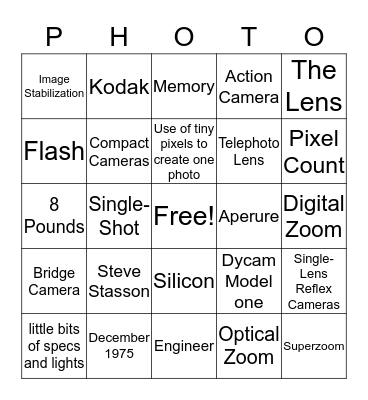 Jake Rzeszutek and Calvin Ciganik's Photo Board Bingo Card
