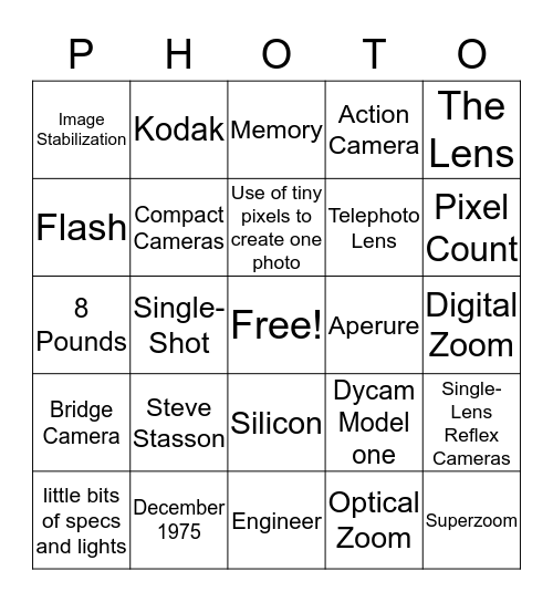 Jake Rzeszutek and Calvin Ciganik's Photo Board Bingo Card