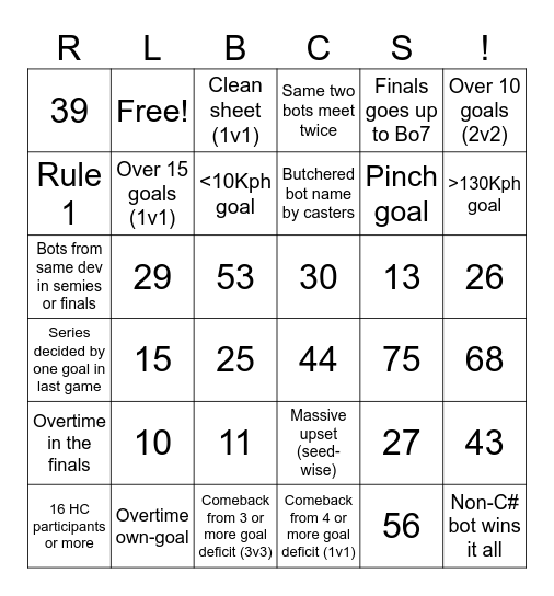 RLBCS HC Bracket Bingo Card