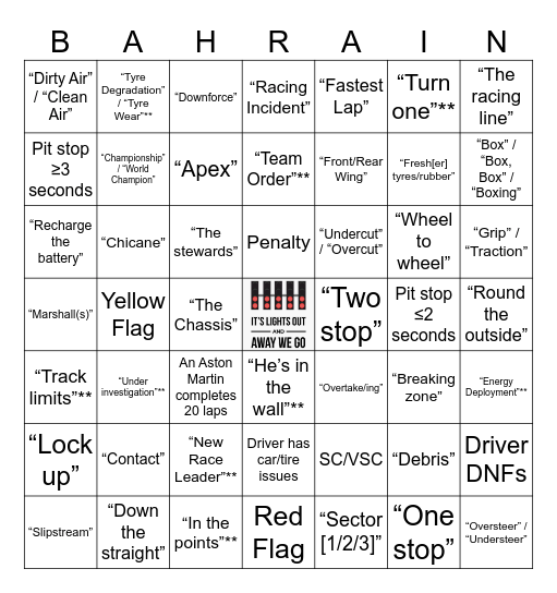 2026 Bahrain Bingo in Malaysia Bingo Card