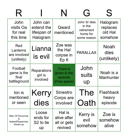 LANTERNS EP 8 THEORIES Bingo Card