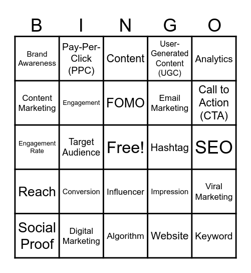 Review Digital Marketing Bingo Card