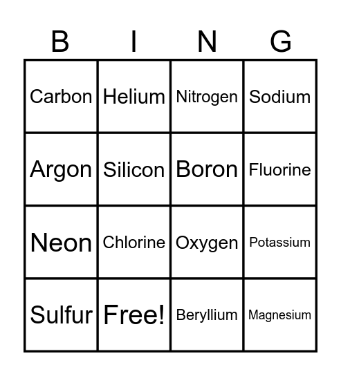 Electron Configuration BINGO Card