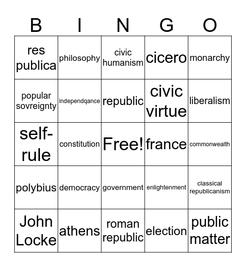 Republicanism Bingo Card