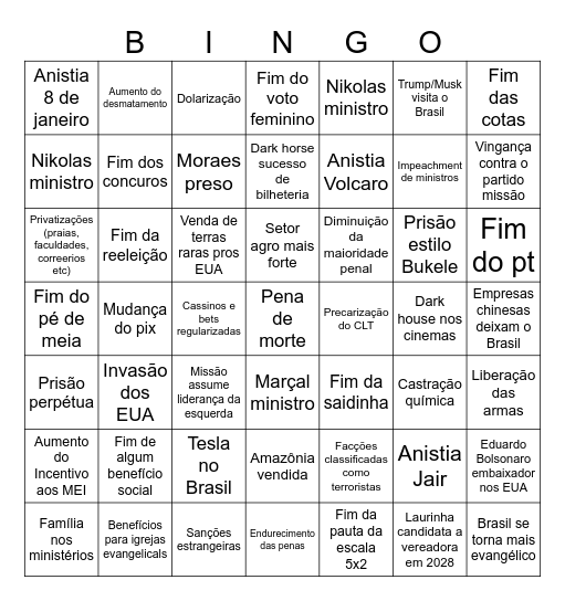 Governo Flávio bolsonaro Bingo Card