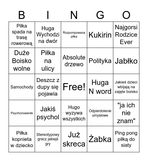 Koszykówka Bingo Card