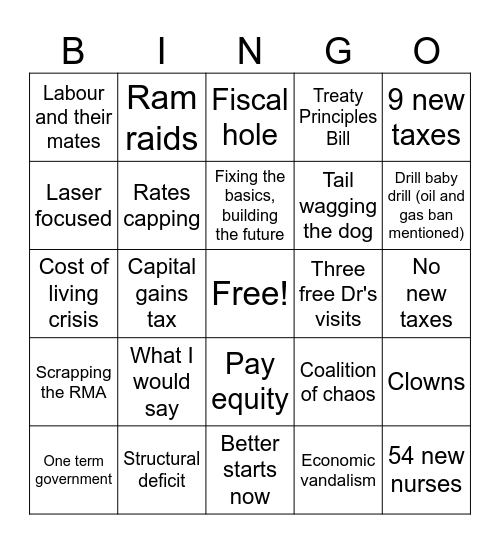 Debate Bingo Card