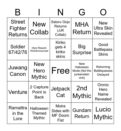 Overwatch Bingo Card