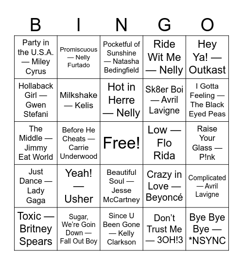 2000s Party Hits Bingo Card