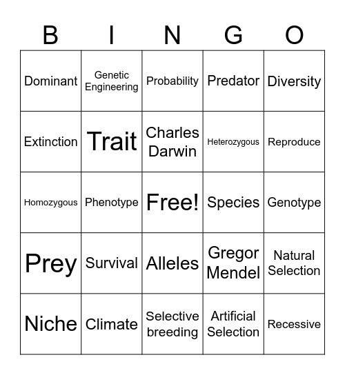 Unit 2- Natural Selection Vocabulary Bingo Card