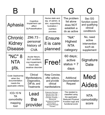 MDS Bingo Card