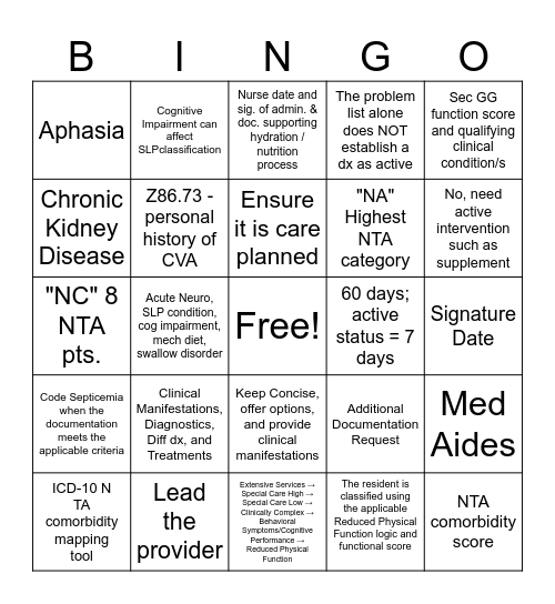 MDS Bingo Card