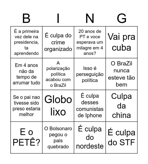 Bingo 2030 bolsonarista Bingo Card
