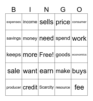 Economics Bingo Card