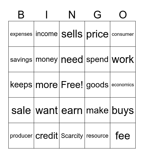Economics Bingo Card