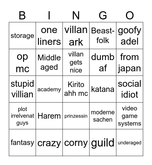 Isekai Bingo Card