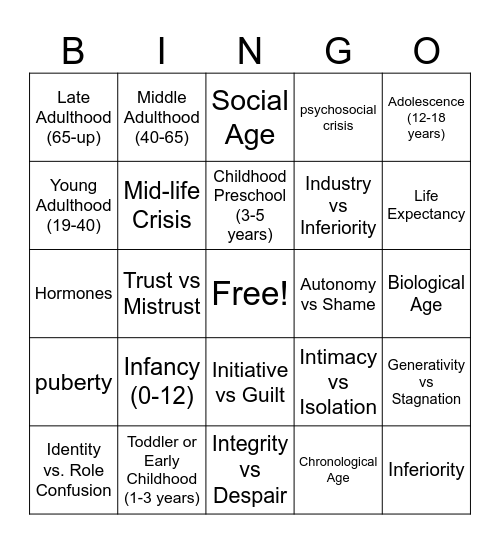 Stages of Development Bingo Card