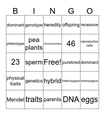 Genetics Bingo Card