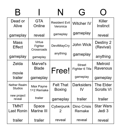 Game Awards 2026 Bingo Card