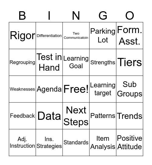 PLC Fishbowl Bingo Card