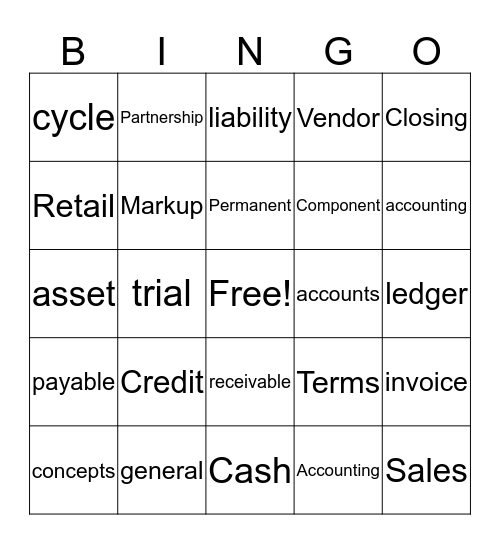 Accounting Bingo Chapter 1-11 Bingo Card