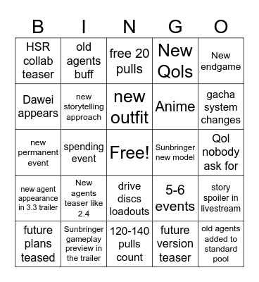 ZZZ 3.4 Livestream BINGO Card