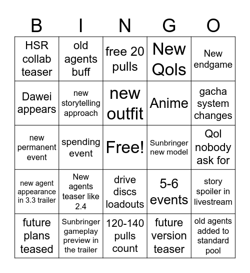 ZZZ 3.4 Livestream BINGO Card