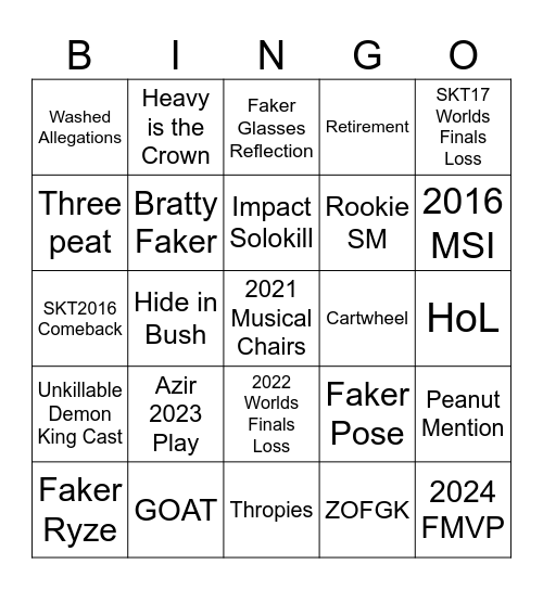 Worlds 2026 Anthem Bingo Card