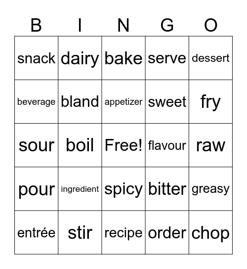 Food BINGO: Speaking and Listening 5-7 Bingo Card