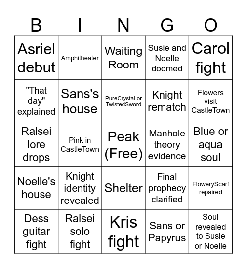 Deltarune Chapter 6 Prediction Bingo Card