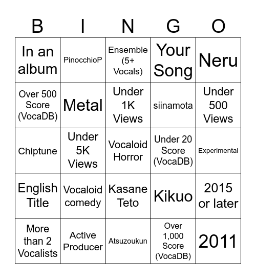 vocaloid shuffle. Bingo Card