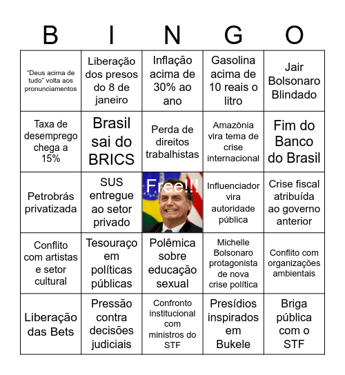 Governo Bolsonaro 2 Bingo Card