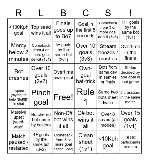 RLBCS HC Bracket Bingo Card