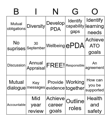 ATO Performance System Bingo Card