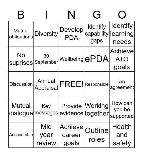 ATO Performance System Bingo Card