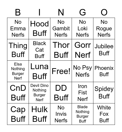 Marvel Rivals S10.5 Predictions Bingo Card
