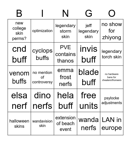 s10.5 preds Bingo Card