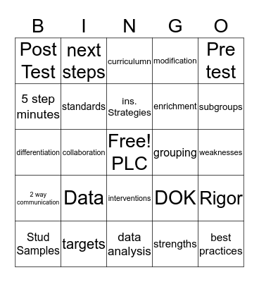 PLC Fishbowl Bingo Card