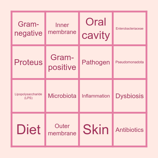 Pseudomonadota Bingo!! Bingo Card