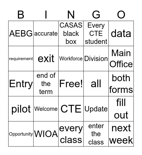 New AEBG Requirements Bingo Card