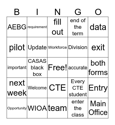 New AEBG Requirements Bingo Card