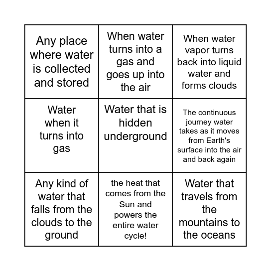 Water Cycle Bingo Card