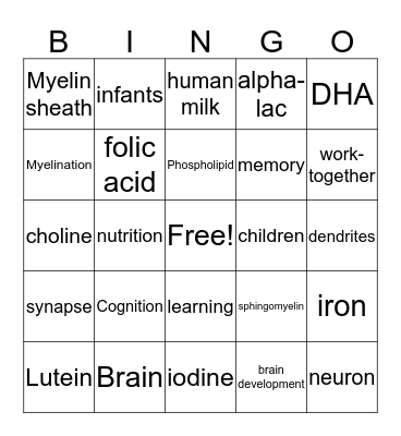 Nutrition and Brain Development Bingo Card
