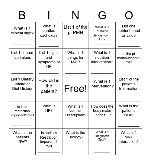 Heart Failure & Cardiac Cachexia Bingo Card