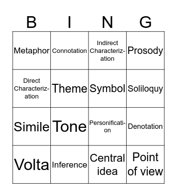 Hamlet Bingo  Bingo Card
