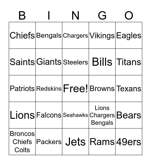 NFL Teams Bingo Card