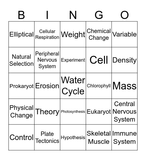 MTEL Science Bingo Card