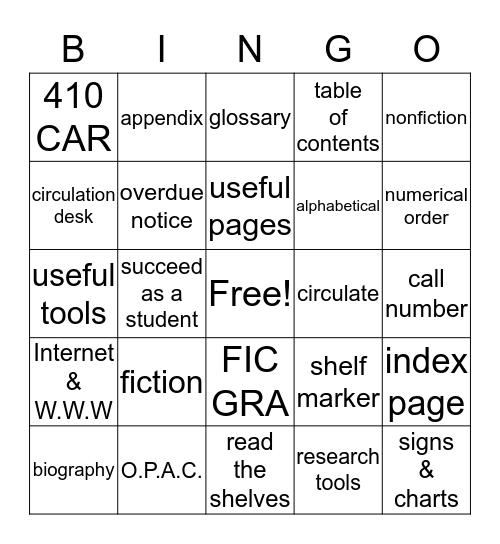 Library Benchmark Bingo Card