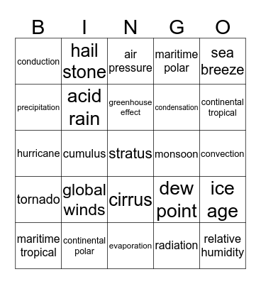 Weather Bingo Card