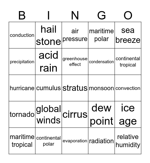 Weather Bingo Card